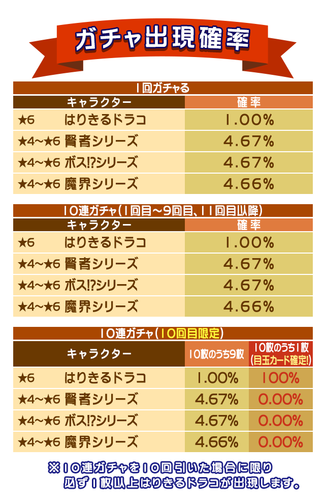 gacha_MarineDay_table_161205.png